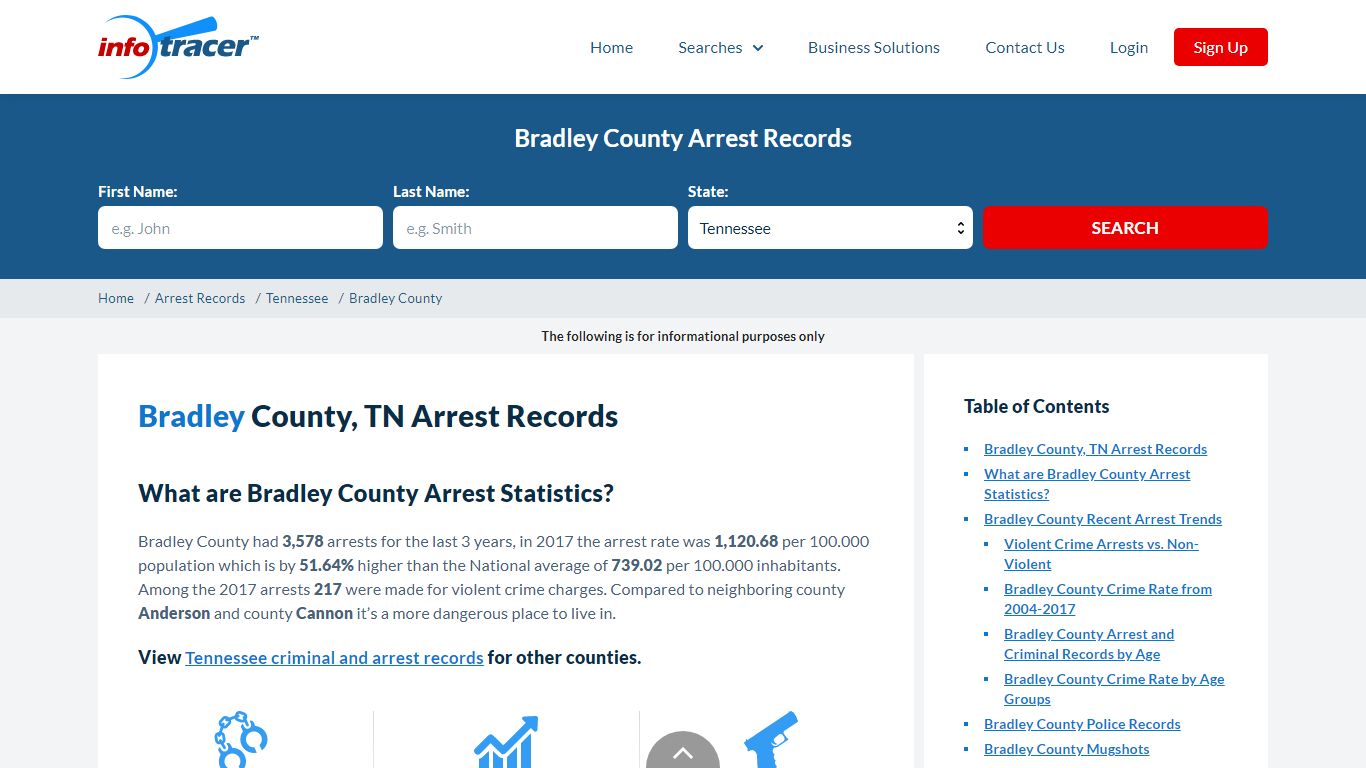 Bradley County, TN Arrests, Mugshots & Jail Records - InfoTracer